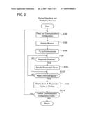 Device Managing Apparatus and Program Thereof diagram and image