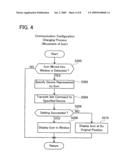 Device Managing Apparatus and Program Thereof diagram and image