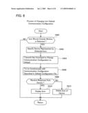 Device Managing Apparatus and Program Thereof diagram and image