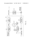 METHODS AND APPRATUS FOR SIGNAL ECHO CANCELLATION AND TRANSMITTER CALIBRATION IN FULL DUPLEX SYSTEMS diagram and image