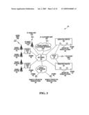 INTERNET PROTOCOL RADIO DISPATCH SYSTEM AND METHOD diagram and image