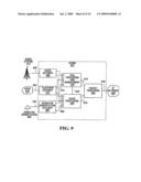 INTERNET PROTOCOL RADIO DISPATCH SYSTEM AND METHOD diagram and image