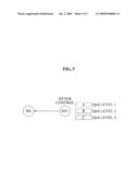 RELAY STATION OPERATED ACCORDING TO QOS LEVEL OF SERVICE PACKET AND METHOD OF OPERATING RELAY STATION diagram and image