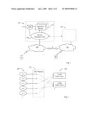 METHOD AND ARRANGEMENT FOR ESTABLISHING A COMMUNICATION SESSION FOR MULTIMEDIA diagram and image