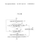 SYSTEM AND METHOD FOR AVOIDING STALL USING TIMER FOR HIGH-SPEED DOWNLINK PACKET ACCESS SYSTEM diagram and image