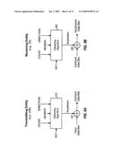 METHOD AND APPARATUS FOR HANDLING OUT-OF-ORDER PACKETS DURING HANDOVER IN A WIRELESS COMMUNICATION SYSTEM diagram and image