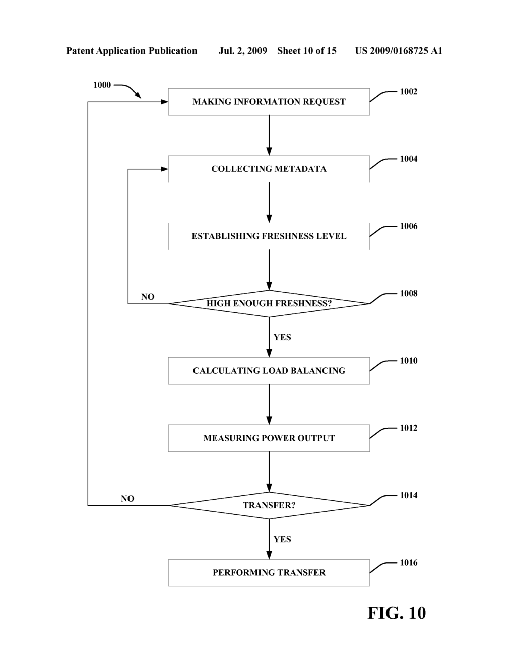 COMMUNICATION HANDOVER MANAGEMENT - diagram, schematic, and image 11