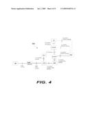 ENHANCED CONFIGURATION AND HANDOFF SCHEME FOR FEMTO SYSTEMS diagram and image