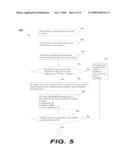 ENHANCED CONFIGURATION AND HANDOFF SCHEME FOR FEMTO SYSTEMS diagram and image