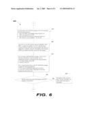 ENHANCED CONFIGURATION AND HANDOFF SCHEME FOR FEMTO SYSTEMS diagram and image