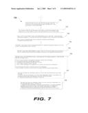 ENHANCED CONFIGURATION AND HANDOFF SCHEME FOR FEMTO SYSTEMS diagram and image