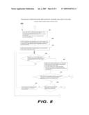 ENHANCED CONFIGURATION AND HANDOFF SCHEME FOR FEMTO SYSTEMS diagram and image