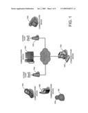 Transmission Using a Plurality of Protocols diagram and image