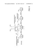 Transmission Using a Plurality of Protocols diagram and image