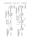 Transmission Using a Plurality of Protocols diagram and image