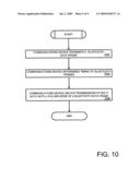 Transmission Using a Plurality of Protocols diagram and image