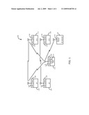 CHANNEL WIDTH SWITCHING IN MULTIPLE OBSS SYSTEMS diagram and image