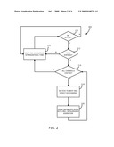 CHANNEL WIDTH SWITCHING IN MULTIPLE OBSS SYSTEMS diagram and image