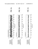 METHOD AND APPARATUS EMPLOYED IN A USER EQUIPMENT FOR INTERFERENCE SIGNAL CODE POWER AND NOISE VARIANCE ESTIMATION diagram and image