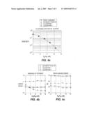 METHOD AND APPARATUS EMPLOYED IN A USER EQUIPMENT FOR INTERFERENCE SIGNAL CODE POWER AND NOISE VARIANCE ESTIMATION diagram and image