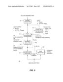 METHOD AND APPARATUS EMPLOYED IN A USER EQUIPMENT FOR INTERFERENCE SIGNAL CODE POWER AND NOISE VARIANCE ESTIMATION diagram and image