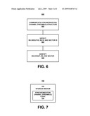 SYNCHRONIZATION CHANNEL (PREAMBLE) STRUCTURE FOR MOBILE WORLDWIDE INTEROPERABILITY FOR MICROWAVE ACCESS (WiMAX) SYSTEMS diagram and image