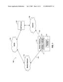 TRANSPARENTLY ROUTING A TELEPHONE CALL BETWEEN MOBILE AND VOIP SERVICES diagram and image