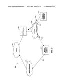 TRANSPARENTLY ROUTING A TELEPHONE CALL BETWEEN MOBILE AND VOIP SERVICES diagram and image