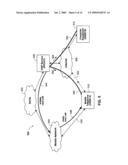 TRANSPARENTLY ROUTING A TELEPHONE CALL BETWEEN MOBILE AND VOIP SERVICES diagram and image