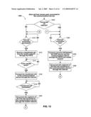 TRANSPARENTLY ROUTING A TELEPHONE CALL BETWEEN MOBILE AND VOIP SERVICES diagram and image