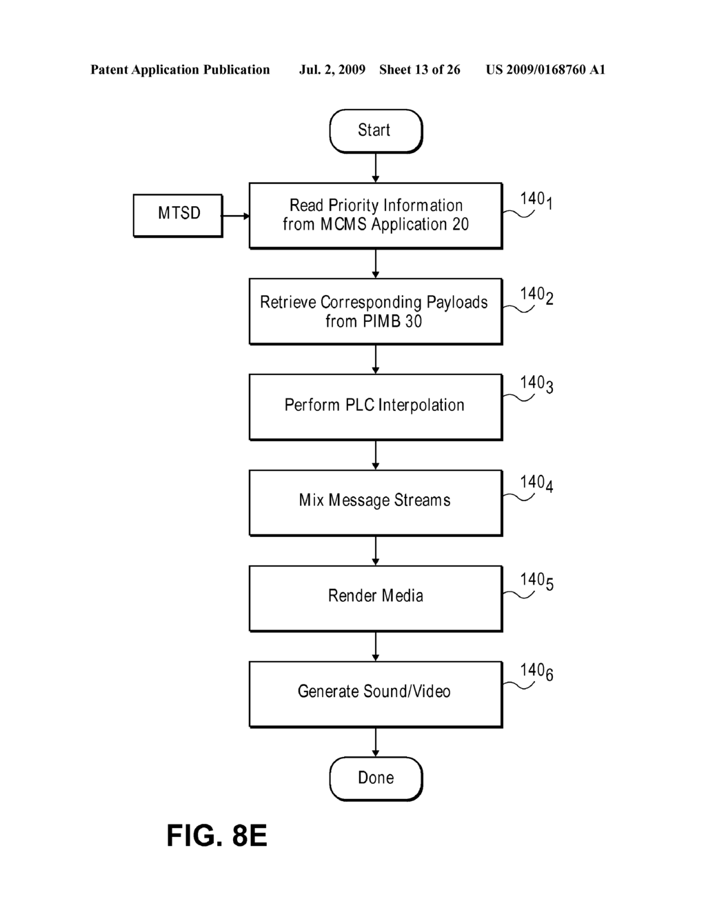 METHOD AND SYSTEM FOR REAL-TIME SYNCHRONIZATION ACROSS A DISTRIBUTED SERVICES COMMUNICATION NETWORK - diagram, schematic, and image 14