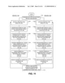 METHOD AND SYSTEM FOR REAL-TIME SYNCHRONIZATION ACROSS A DISTRIBUTED SERVICES COMMUNICATION NETWORK diagram and image