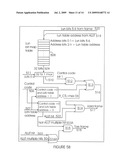 LUN BASED HARD ZONING IN FIBRE CHANNEL SWITCHES diagram and image