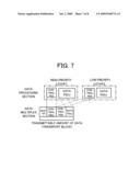 COMMUNICATION DEVICE, PROGRAM STORAGE MEDIUM, AND COMMUNICATION METHOD diagram and image