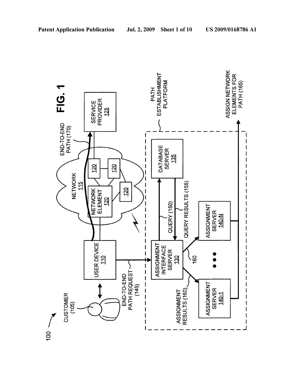 DEFINING AN END-TO-END PATH FOR A NETWORK SERVICE - diagram, schematic, and image 02