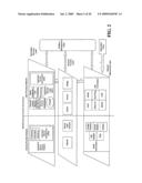 Method and Apparatus for Rapid Session Routing diagram and image