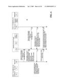 Method and Apparatus for Rapid Session Routing diagram and image