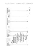 Method and Apparatus for Rapid Session Routing diagram and image