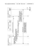 Method and Apparatus for Rapid Session Routing diagram and image