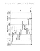 Method and Apparatus for Rapid Session Routing diagram and image