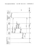 Method and Apparatus for Rapid Session Routing diagram and image