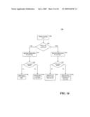 Method and Apparatus for Rapid Session Routing diagram and image