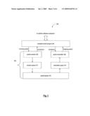 METHOD AND SYSTEM FOR COMMUNICATING BETWEEN TWO INDEPENDENT SOFTWARE COMPONENTS OF A SIDESHOW DEVICE diagram and image