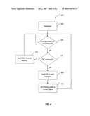 METHOD AND SYSTEM FOR COMMUNICATING BETWEEN TWO INDEPENDENT SOFTWARE COMPONENTS OF A SIDESHOW DEVICE diagram and image