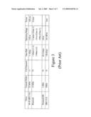 Apparatus and method for adaptive channel hopping in mesh networks diagram and image