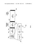 METHOD AND SYSTEM FOR ADAPTIVELY OBTAINING BANDWIDTH ALLOCATION REQUESTS diagram and image