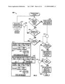 METHOD AND SYSTEM FOR ADAPTIVELY OBTAINING BANDWIDTH ALLOCATION REQUESTS diagram and image