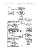 METHOD AND SYSTEM FOR ADAPTIVELY OBTAINING BANDWIDTH ALLOCATION REQUESTS diagram and image