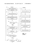 METHODS AND SYSTEMS FOR START CODE EMULATION PREVENTION AND DATA STUFFING diagram and image