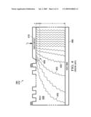 Mitigated Temperature Gradient-Distributed Bragg Reflector diagram and image